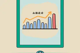 不吃早餐可减肥？小心得糖尿病！图片