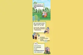 本月起，山东养老金发放时间调整！图片