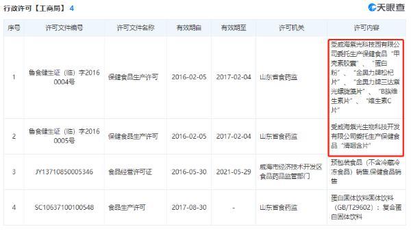 威海紫光小分子肽 威海紫光胶原蛋白肽效果怎么样
