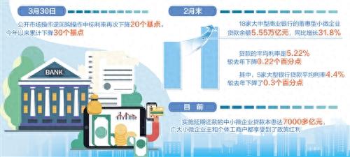 民生逾期5天上不上征信，民生逾期5天上不上征信了 配图01
