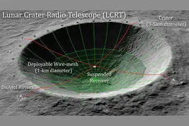 NASA计划将在月球环形山上建造射电望远镜图片