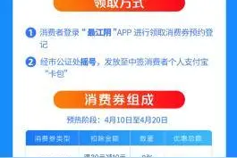 江苏江阴和溧阳将各派发3000万元消费券图片