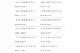 曲靖市车管所增设进口机动车办理网点图片
