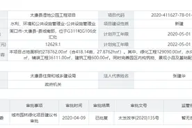 总投资1.26亿元，周口这个县将建湿地公园，占地约418亩图片