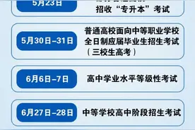 上海各类考试时间表来了！中考：6月27日-28日 高中学业水平等级考：6月6日-7日图片