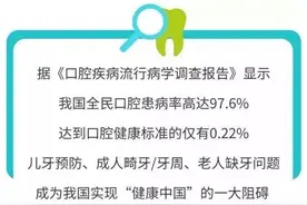 刚刚，深圳发放复工补贴啦！种牙终于不用全额缴费了图片