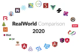 2020 前端框架测评总结图片