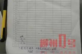 做满3天才能得工资？柳州一女子在企业做工2天却没钱拿！部门介入图片