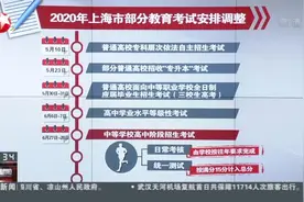 2020年上海市部分教育考试安排“出炉”：高考时间为7月7日到9日