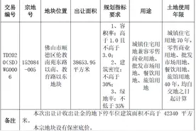 溢价超60%！时代竞得顺德伦教地块，近佛山地铁3号线图片