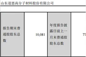 全球疫情蔓延，口罩股业绩与股价齐飞！景气度会持续，但要小心过剩图片