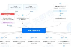 消费者报告｜知名婴童品牌“英氏”上黑榜，旗下一批次背心睡袋面料不合格图片