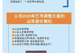 山东艺考形式有变，山师、济大联考方案明确分模拟考试和正式考试图片