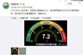 北京今日城市路网整体压力处于中度拥堵级别图片