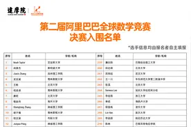 阿里公布全球数学竞赛决赛名单，全球5万多报名者仅1%晋级图片