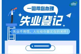 一图带您办理失业登记图片