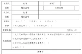 重磅！山东省直医保个人账户可与近亲属共用！可支付这些费用图片