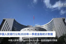中国财富报道|中国人民银行公布2020年一季度金融统计数据视频封面