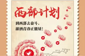 【西部计划】2020年大学生志愿服务西部计划网上报名开始啦！图片