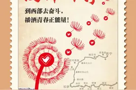 【西部计划】2020年大学生志愿服务西部计划网上报名开始啦！图片