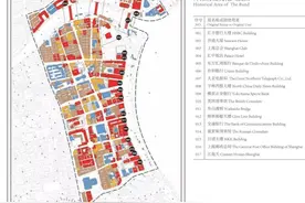 【记忆】外滩历史文化风貌区的建筑风格，一起在老照片中回顾图片