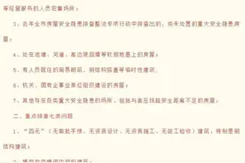 在晋江，你的房子属于危房吗？这些知识你要知道图片