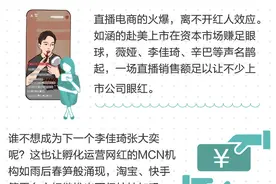 揭秘网红主播背后的资本推手：一图看懂头部MCN机构的资本图谱图片