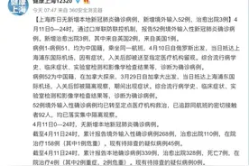 最新，莫斯科至上海一航班确诊51例图片