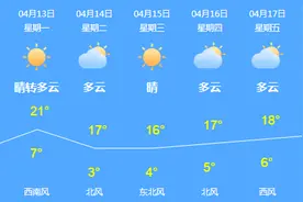 黑龙江省人民政府外事办公室和黑龙江省商务厅（口岸办）重要提醒图片
