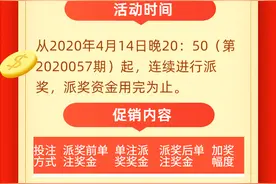 福彩3D游戏“抗击新冠 提振信心 爱心回馈社会”800万大派奖活动即将来袭图片