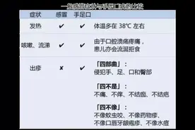 这种传染病春天易高发，小心被“盯”上图片
