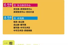 上海地铁首次发布各线路舒适度预告，来看哪两条线路较拥挤图片