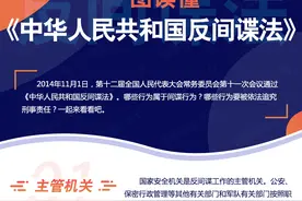【图说国安】一图说明何为间谍图片