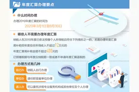 退税补税，办起来很方便图片