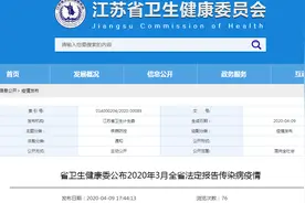 传染病疫情发布！江苏上月共26人死亡图片