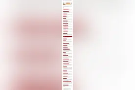 北京教委要求教师佩戴医用口罩授课图片
