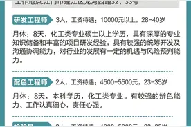 外商投资企业专场：江门东洋油墨有限公司图片