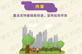 图个明白丨湖南老旧小区改造 怎样改？改什么？钱从哪来？图片