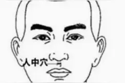 【健康】这些养生穴位，即使用不上，也一定得知道！收藏~图片