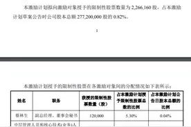 明阳电路调整股权激励计划 深交所发函：为何？有必要吗？图片