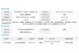 总投资11.9亿！林州一棚改项目获备案，建安置房、幼儿园等图片