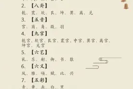 看看70个中国文化常识，你知道几个呢？图片