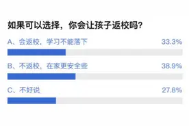山东高三学生可申请开学不返校，近八成网友支持，也有人怕难落实图片