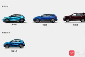不敌七年之痒，雷诺集团转让东风雷诺股份，将聚焦商用车、电动车图片