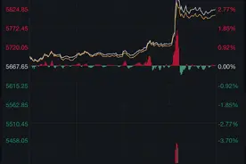 中信证券与中信建投合并？A股炸锅！券商股暴动，公司回应来了图片