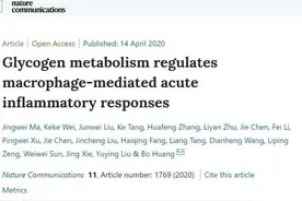 最新发现！致命新冠肺炎细胞因子风暴或可受控于TA……图片