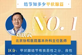 甲状腺结节要不要切？何时切？图片