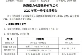 格力一季度减收近200亿，董明珠称大幅招人没有停图片