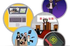 涉国家安全案例披露：大连男子在QQ空间发布涉暴恐信息获刑图片