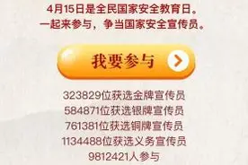 重庆创新线上答题普及国家安全教育 百万市民争当“宣传员”图片